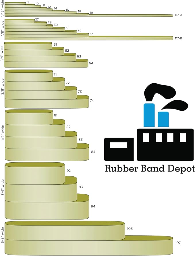 3" x 1/8'' - Size #32 - Rubber Band Depot - Everyday Rubber Bands, Business Bands - Approximately 740 Per Bag - 1 Pound Bag