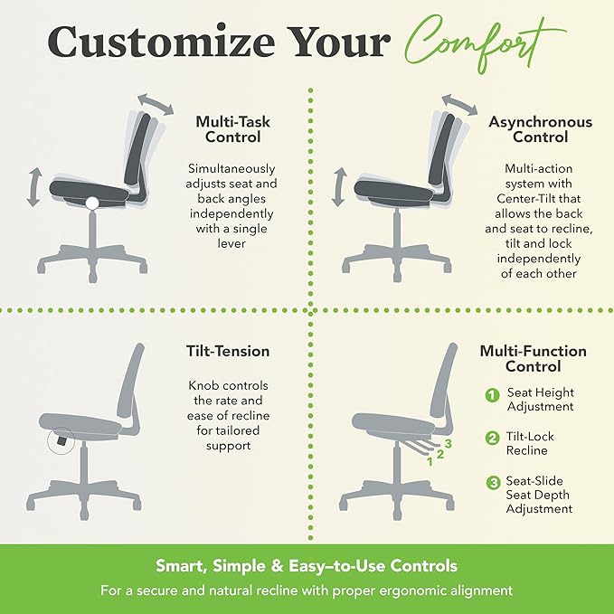 HON Crio High Back Office Chair, Ergonomic Office Chair with Adjustable Arms and Back Support, 360 Swivel, ASynchro-Tilt Recline, Black