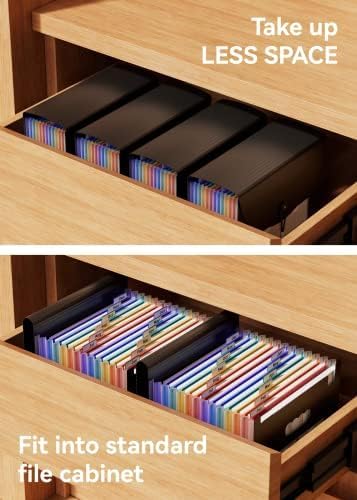 ABC life 12 Pockets Accordion File Organizer, Expanding File Folders, Portable Monthly Bill Receipt Organizer with Colorful A-Z Tabs, Desktop Folders Letter A4 Paper Document Storage for Home Office