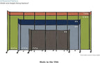 Versare Straightwall Sliding Portable Wall Partition | Freestanding Office Dividers | Locking Wheels | Temporary Room Separator | 11'3'' Wide x 6'10'' Tall Navy Blue Fabric Panels