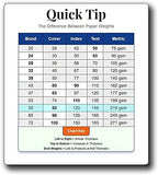 Premium Black 12x12 Cardstock - Thick Heavyweight 80lb Cover - 15 Sheets