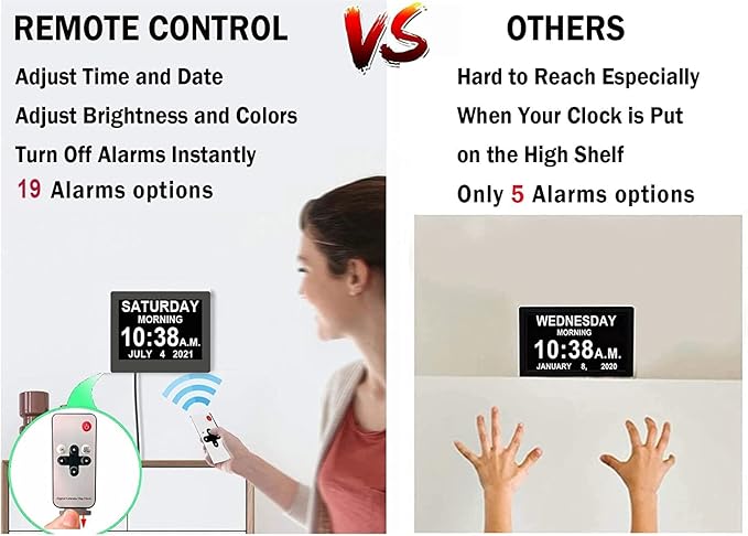 Véfaîî 19 Alarms Dementia Clock 8 Inch Large Display, Auto DST, 10 Levels Auto Dimmable, Non-Abbreviated Date and Day Calendar Clock for Seniors, with Power Adaptor, Picture Frame Feature