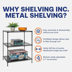 Shelving Inc. 12" d x 24" w x 28" h 3-Tier Perforated Metal Shelving, Standard Duty, Weight Capacity 110 lbs Per Shelf