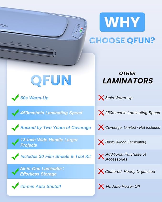 13 Inch Laminator Machine 11x17 with Laminating Sheets Personal Laminator for Teachers, 60S Warm Up Cold Thermal Lamination Machine for Home Office, A3 Laminating Machine Portable Paper Laminate Kit