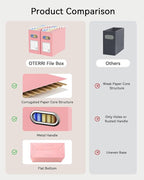 Oterri Cardboard File Organizer Box for Hanging File Folders Letter Size,File Box for Computer Desk,File Cabinet,Working Home,Office,Classroom (Pink, Letter Size - 6 Packs)