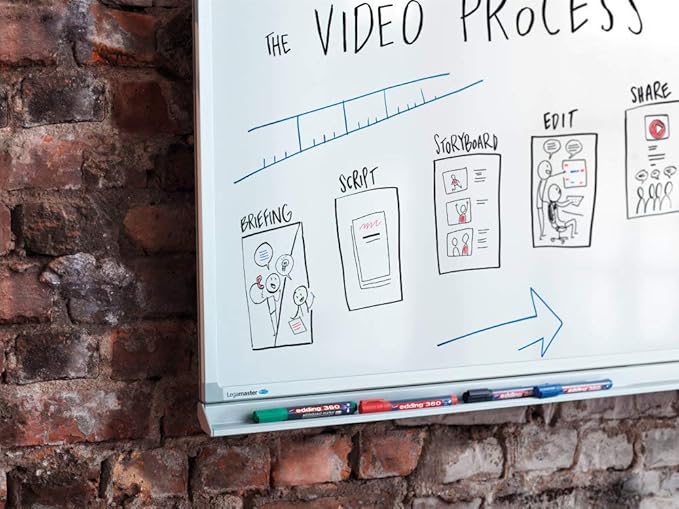 edding 360 whiteboardmarker - zwart - 10 whiteboardstiften - ronde punt 1,5 - 3 mm - boardmarker uitwisbaar - voor whiteboard, flipchart, magneetbord, prikbord, memobord - sketchnotes - navulbaar