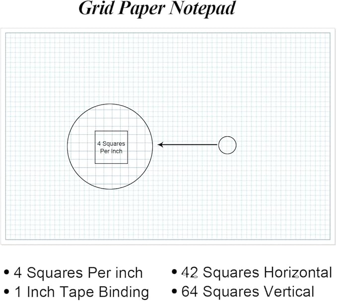 (3-Pack) Engineering Graph Paper Pads, 11x17 Quadrille 75 Sheets/150 Pages Grid Paper for Drafting, Engineering, Blueprint Drawing, 4x4 Blue Quad Rule, 100gsm White Paper