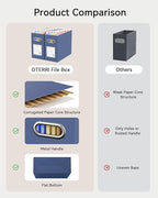 Oterri Cardboard File Organizer Box for Hanging File Folders Letter Size,File Box for Computer Desk,File Cabinet,Working Home,Office,Classroom (Navy, Letter Size - 2 Packs)