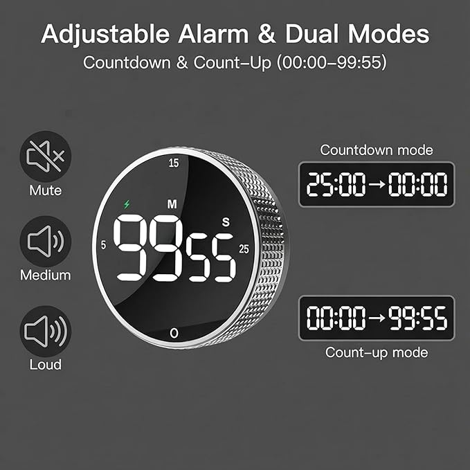 Rechargeable Magnetic Kitchen Timer,LED Countdown/Up Timer, Supports USB-C Charging,with Loud Alarm,3 Preset Quick Times(5/15/25m),Perfect for Kitchen Cooking, Studying, and Fitness (Silver)