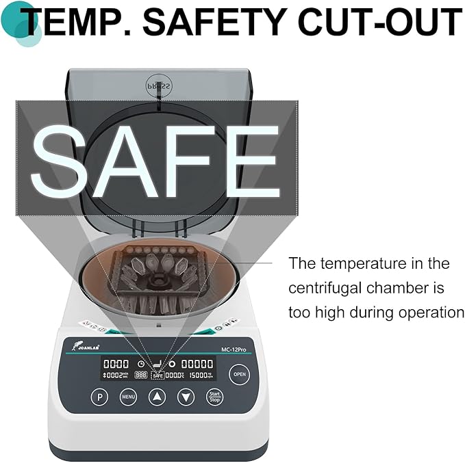 JOANLAB Lab High Speed Centrifuge Machine 12000rpm Bechtop Microcentrifuges 3 in 1 Rotor for 0.2/0.5/1.5/2mL Tube Capacity