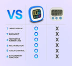CREAVIVA Digital Kitchen Timer, Countdown, Countup, Protective Rubber case, Large Display with Color Bold Digits, Touch Control, Backlit, Magnetic Kickstand, Loud Alarm, Auto Memory (Sky Blue)