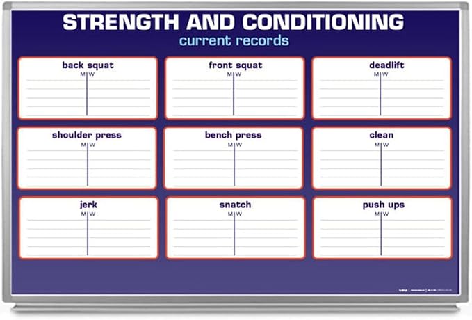 Strength and Conditioning Whiteboard 36" x 24"