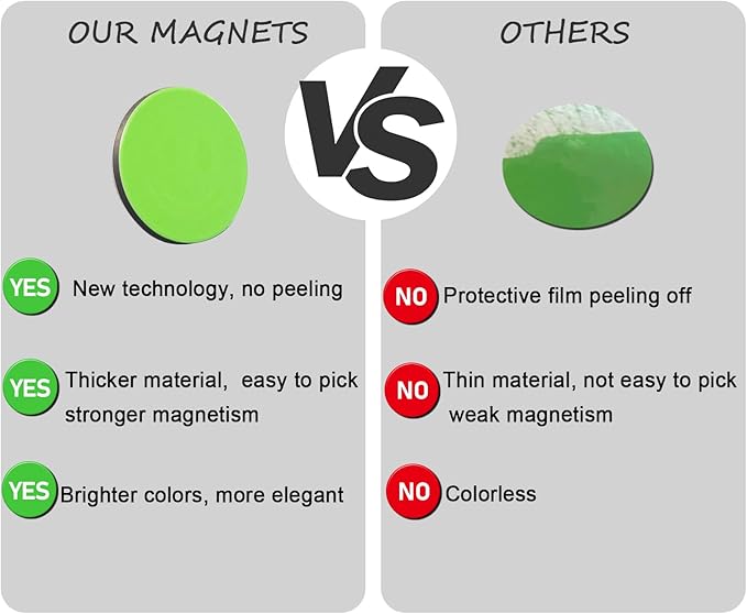 75 Pcs 1” Double-Sided Red Green Magnets, Flip Over Colored Magnetic Dots for Whiteboard, Refrigerator, Office (75, Red/Green-Colors)