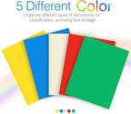 Two Pocket Folder, HERKKA 100 Pack 2 Pocket Folders with Prongs, Business Card Slots Letter Size Paper Folders Designed for Office and Classroom Use, Assorted 5 Colors