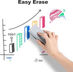 Comix Low Odor Dry Erase Markers, Chisel Tip White Board Markers, 36 Bulk 4 Colors Thick Markers for Classroom, Teachers, Office, School Supplies