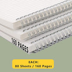 WRENBEN 120gsm Graph Paper Composition Notebook A5 Spiral Notebook 160 Pages Per Hardcover Grid Notebooks 5.7 x 8.3 Inches (4 Pack)