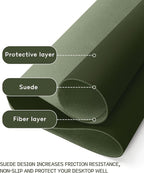 YSAGi Non-Slip Leather Desk Pad L Size, Waterproof Laptop Computer Desk Keyboard Mat, Table Protector Blotter Mat, Large Mouse Pad for Office/Work/Home/Decor(Olive Green, 35.4" x 17")