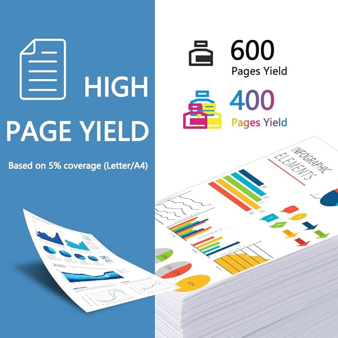 260XL 261XL Replacement for Canon Ink 260 and 261 Ink Cartridges PG-260 XL CL-261 XL for Canon Pixma TS6420a TS6420 TS6400 TR7020a TR7020 TR7000 TS5300 TS5320 Printer Ink Cartridge (1 Black,1 Color)