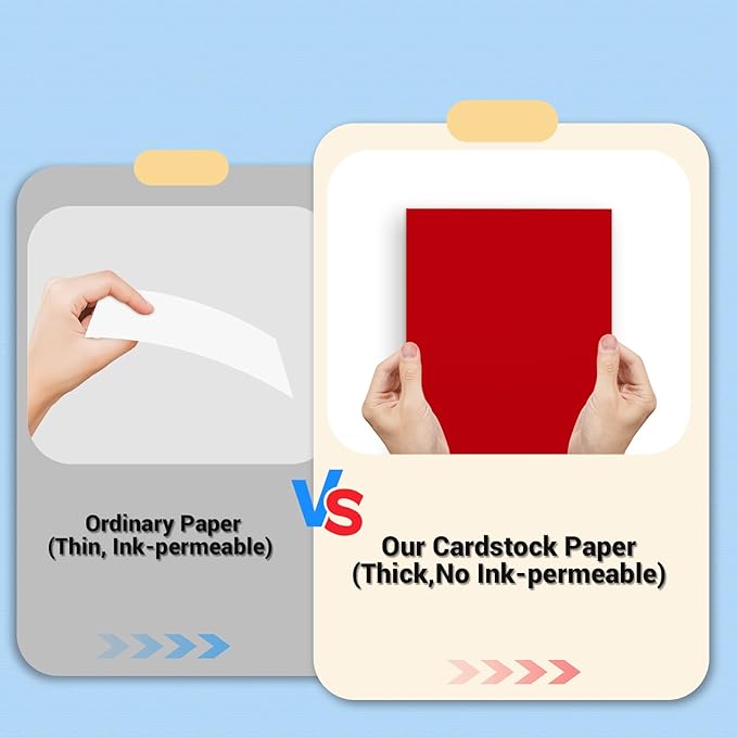 Cardstock 8.5 x 11, 5 Colors Colored Printer Paper 75 lb/200 gsm, 40 Sheets Colored Card Stock, Assorted Colors Construction Paper for Invitations, Diy Cards, Business Cards, Drawing etc