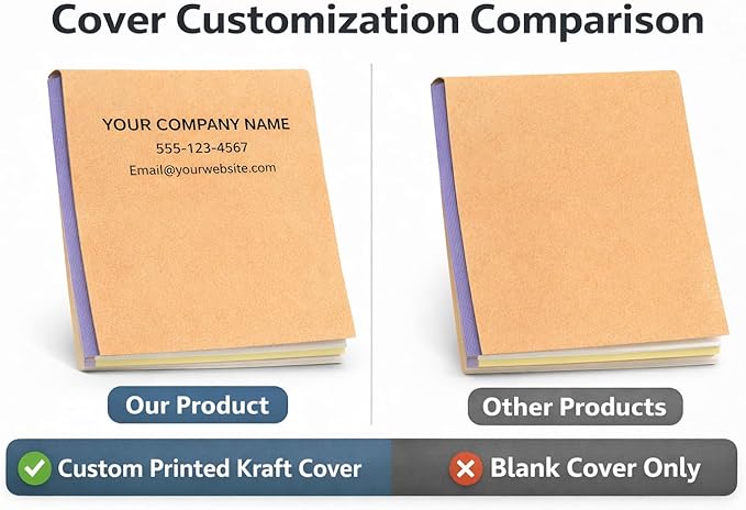 Custom Carbonless Invoice Book with Logo, Personalized Cover & Inner Pages, 2 Part NCR Receipt & Work Order Forms, Easy Tear, Writing Shield for Small Business (2-Part [White/Blue], 7.48 x 5.12INCH)
