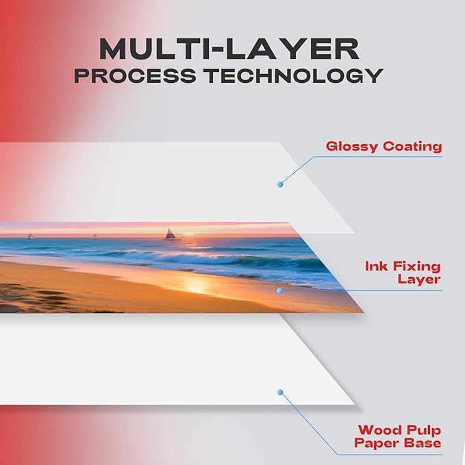 120 Sheets Matte Presentation Paper 11x17 48lb 180gsm Photo Paper for All Dye Ink Inkjet Printers