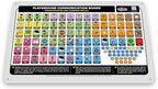 Outdoor Rated Plastic School Playground Communication Board - Weather-Proof Inclusive Communication Aid for Autism & Inclusive Play