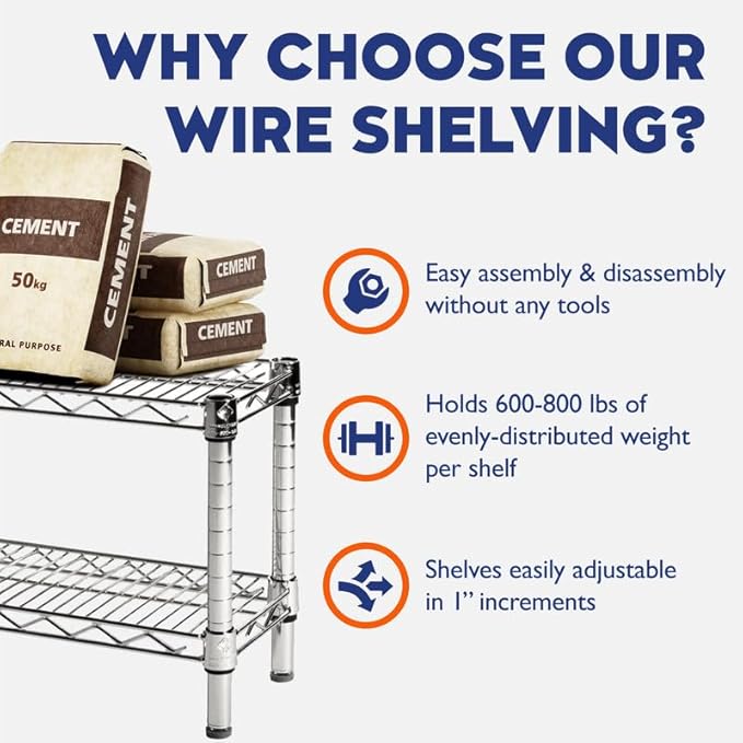 Shelving Inc. 8" d x 36" w x 72" h Chrome Wire Shelving with 5 Tier Shelves, Weight Capacity 800lbs Per Shelf