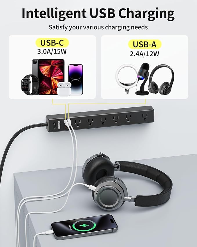2 Pack Power Strip Surge Protector - 7 Outlets 4 USB Ports (2 USB C), Maxpw 10 Ft Ultra Thin Flat Plug Extension Cord, 1875W/15A, 1700 Joules, Wall Mount for Home Office Dorm, Black