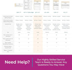 Custom 8.5" x 11" Carbonless NCR Books in 3-Part Triplicate Invoices, Receipts, Work Orders, Sales Orders, Purchase Orders, Estimates, Quote Forms with Your Company/Business Name (66 Sets)