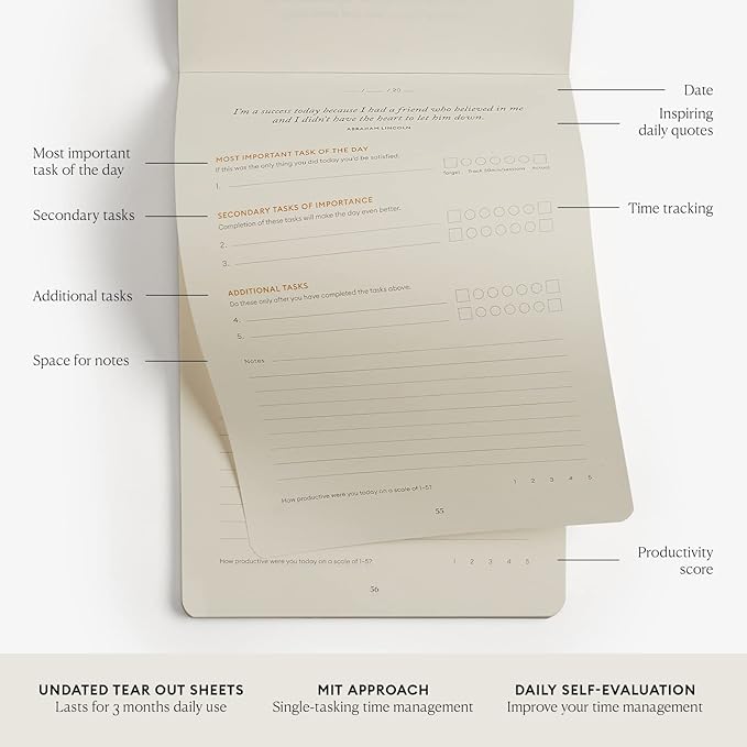 Intelligent Change 3-Month Productivity Planner Sheets and Tools for Time-Management and Mindfulness, Tear-Out To-Do List, A5 Undated Sheets, Black