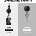 LATTHANT Badge Holder Retractable Clip, Heavy Duty Retractable Keychain with 31.5 in Smooth Steel Cord, Durable 360-degree Rotating Carabiner Badge Holder for Work, Fishing, Car Key, 9 oz