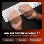 DELTAHUB Carpio 2.0 - Right-Handed Truly Ergonomic Wrist Rest for Mouse, Carpal Tunnel Support, Pain Relief, Anti-Fatigue, Easy Glide, Sleek, Office, Computer, Laptop, Gaming - Large, Black