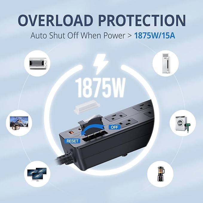 IPX6 Outdoor Power Strip Weatherproof, Waterproof Surge Protector with 8 Wide Outlet with 2A2C USB Ports, 15FT Long Extension Cord, Wall Mountable for Outside Decorations and More UL Listed(Black)