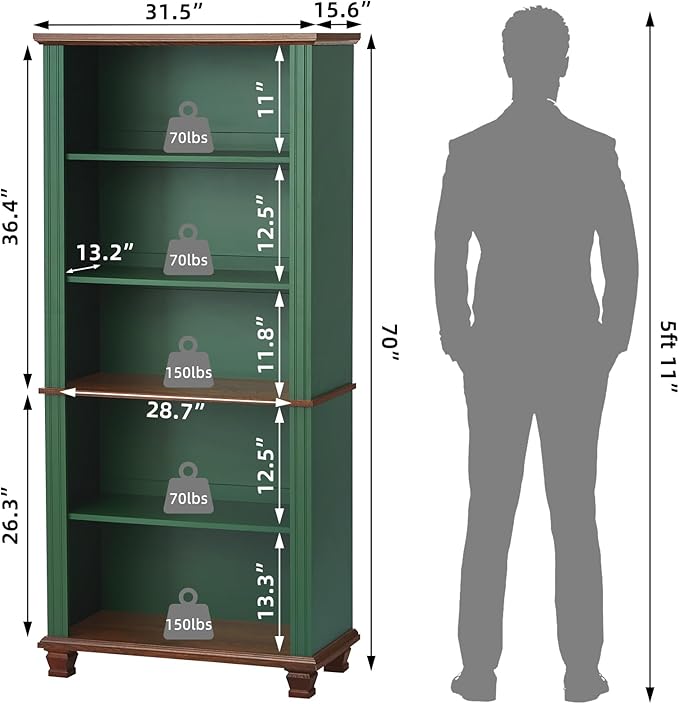 70" Tall Green Bookshelf,5 Tier Wooden Book Shelf with Adjustable Shelves & Wood Legs,Free Standing Farmhouse Bookcase with Open Display Storage,Vintage Bookshelves for Library, 2PCS