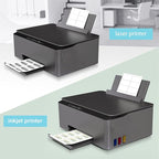 Methdic Shipping Labels 2"×4" 1000 Labels Sticker Paper for Laser/Ink Jet Printer Mailing Labels 8.5"×11" White 10 per Sheet