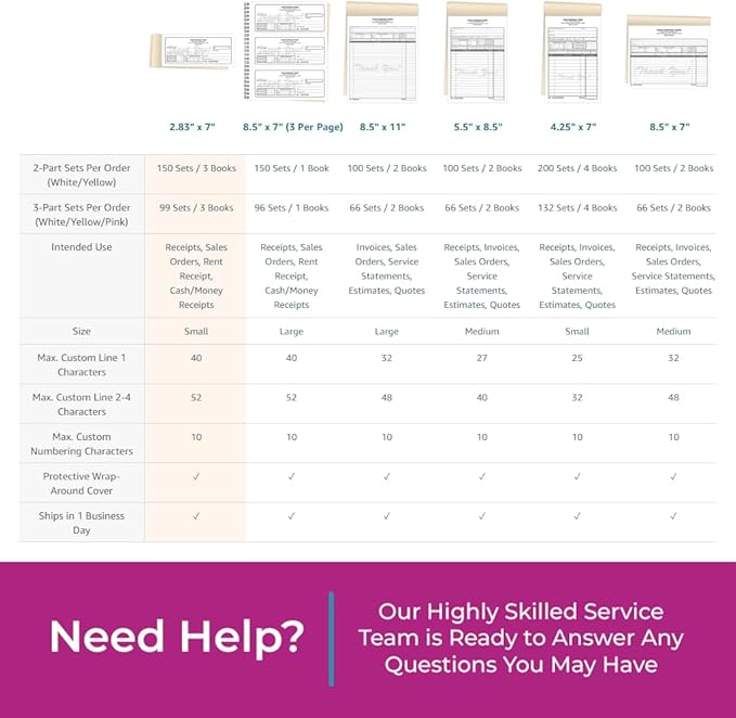 Custom 2.83" x 7" Carbonless NCR Books in 3-Part Triplicate Invoices, Receipts, Work Orders, Sales Orders, Purchase Orders, Estimates, Quote Forms with Your Company/Business Name (99 Sets)