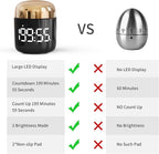 MeesMeek Digital Kitchen Timer,Countdown Countup Timer with Large LED Display Volume Adjustment,Timer for Cooking, Classroom Time for Kids and Teachers. (Gold)
