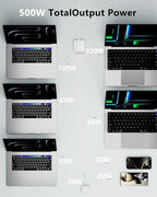 500W USB C Charger Block, 8-Port USB C Charging Station Fast Charging PD 120W PC Laptop Charger Adapter Compatible with MacBook Pro/Air/All iPad,DELL, iPhone 16/15/14/13/Pro Max/Galaxy
