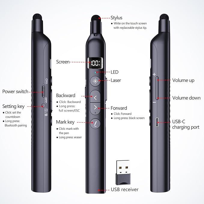 Norwii N21 Bluetooth Presentation Clicker with Telescopic Teaching Pointer, Presentation Remote with Retractable Stick for PowerPiont, Wireless Presenter, Slide Advancer (Black - Red Pointer)