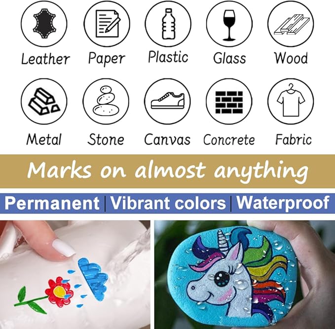 Overseas Red Paint Marker Pens - 36 Pack Oil-Based Permanent Markers Set, Quick Drying, Waterproof, Medium Tip Paint Pens Bulk for Wood, Metal, Rock, Ceramic, Plastic, Canvas, Glass, Rubber