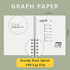 WRENBEN 120gsm Graph Paper Composition Notebook A5 Spiral Notebook 160 Pages Per Hardcover Grid Notebooks 5.7 x 8.3 Inches (4 Pack)
