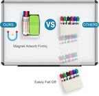 VACONICO Magnetic Pen Holder, Acrylic Dry Erase Marker Holder, Large Capacity Pencil Holder for Whiteboards, Fridge, Lockers Office School Supplies (Clear & 1 Compartments)