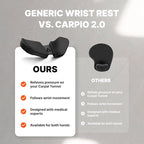 DELTAHUB Carpio 2.0 - Right-Handed Truly Ergonomic Wrist Rest for Mouse, Carpal Tunnel Support, Pain Relief, Anti-Fatigue, Easy Glide, Sleek, Office Computer, Laptop, Gaming - Small, Black