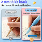 Inclock Handwriting thick mechanical pencils with grip: 2.0MM HB Pencil for kids with 14 leads (6 pack)