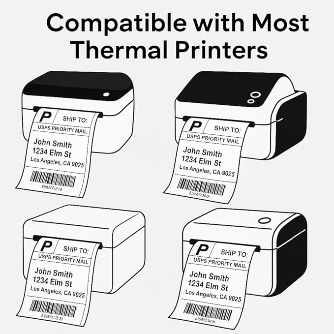 Compulabel 4" x 6" Direct Thermal Labels, White, 3" Core, Perforated, Permanent Adhesive, 3 Rolls, 1000 Labels per roll, 3000 Total
