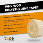 WOD SPT7A UHMW Polyethylene Transparent Film Slick Tape, 4 inch x 36 yd. Aggressive Adhesive - Ideal For Squeak Reduction, Drawers, and Bearings
