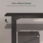 SANODESK 4-Leg Standing Desk, Electric Height Adjustable Desk with Memory Presets for Home Office, Stand up Desk Computer Workstation, 63x28 Inches Black