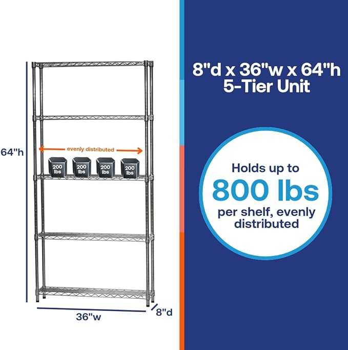 Shelving Inc. 8" d x 36" w x 64" h Chrome Wire Shelving with 5 Tier Shelves, Weight Capacity 800lbs Per Shelf