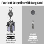 MNGARISTA Retractable Keychain, Heavy Duty Carabiner Badge Holder, Tactical ID Badge Reel with 31.5” Steel Retractable Cord, 8.0 oz