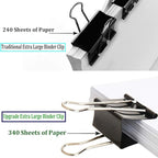 Ufmarine Extra Large Binder Clips 2.4 Inch Length, Jumbo Binder Clips for Office (8 Pcs)